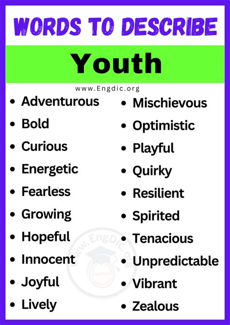 shouting synonym|words to describe youth.